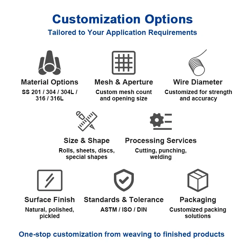 Metal Mesh Fine Mesh Micro Mesh best